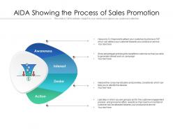 Aida showing the process of sales promotion