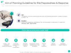 Aim of planning guidelines covid 19 introduction response plan economic effect landscapes