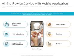 Aiming flawless service with mobile application e procurement business elevator funding