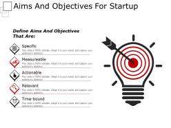 Aims and objectives for startup example of ppt presentation