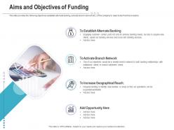 Aims and objectives of funding raise funding post ipo investment ppt layouts designs