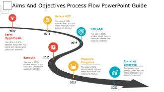 Aims and objectives process flow powerpoint guide