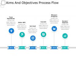 Aims and objectives process flow powerpoint ideas