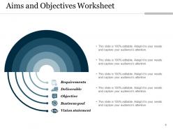 Aims And Objectives Relevant Business Plan Planning Process Requirement