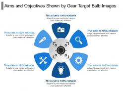 Aims and objectives shown by gear target bulb images