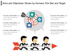 Aims and objectives shown by humans tick star and target