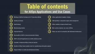 AIOPS Applications And Use Cases Powerpoint Ppt Template Bundles Customizable Attractive