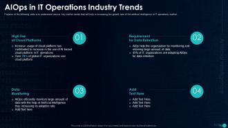AIOps In IT Operations Industry Trends Artificial Intelligence In IT Operations