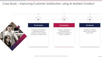 AIOps Playbook Case Study Improving Customer Satisfaction Using AI Assisted Chatbot Ppt Grid