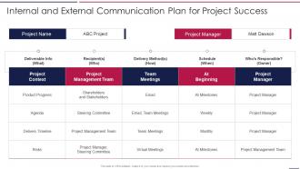 AIOps Playbook Internal And External Communication Plan For Project Success Ppt Brochure