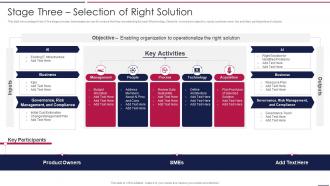 AIOps Playbook Stage Three Selection Of Right Solution Ppt Graphics