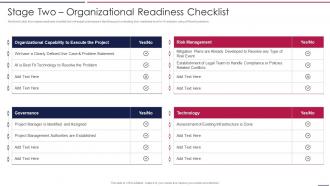 AIOps Playbook Stage Two Organizational Readiness Checklist Ppt Ideas
