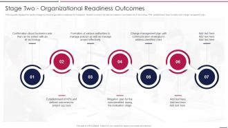 AIOps Playbook Stage Two Organizational Readiness Outcomes Ppt Diagrams