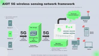 AIOT 5G Wireless Sensing Network Framework