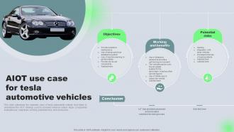 AIOT Use Case For Tesla Automotive Vehicles