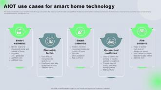 AIOT Use Cases For Smart Home Technology