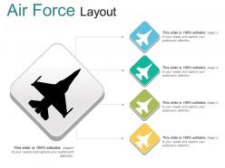 Air force layout