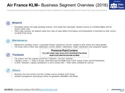 Air france klm business segment overview 2018