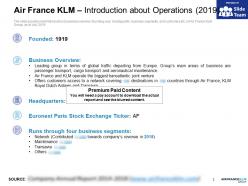 Air france klm introduction about operations 2019