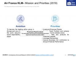 Air france klm mission and priorities 2019