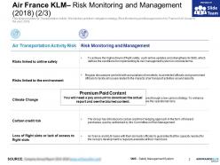Air france klm risk monitoring and management 2018