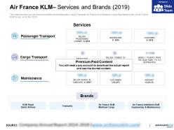 Air france klm services and brands 2019