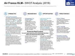 Air france klm swot analysis 2018