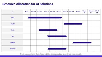 Air Traffic Control Instruction Using Deep Learning Methods PPT Sample AT Professional Compatible