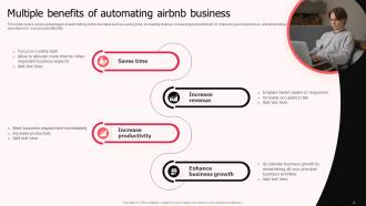 Airbnb Automation Powerpoint Ppt Template Bundles Best Aesthatic