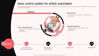 Airbnb Automation Powerpoint Ppt Template Bundles Customizable Aesthatic