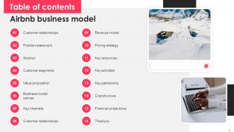 Airbnb Business Model Powerpoint PPT Template Bundles BMC Content Ready Adaptable