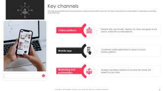 Airbnb Business Model Powerpoint PPT Template Bundles BMC Designed Adaptable