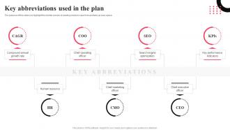 Airbnb Business Plan Key Abbreviations Used In The Plan BP SS