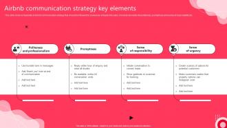 Airbnb Communication Strategy Key Elements