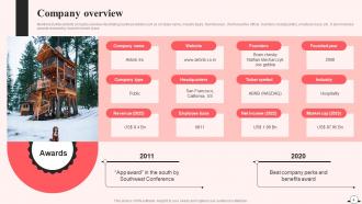 Airbnb Company Profile Powerpoint Presentation Slides CP CD Good Downloadable