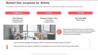 Airbnb investor funding elevator market size acquired by airbnb ppt portfolio elements