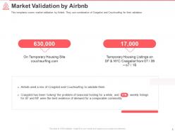 Airbnb investor funding elevator pitch deck ppt template