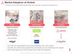 Airbnb investor funding elevator pitch deck ppt template