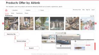 Airbnb investor funding elevator products offer by airbnb ppt pictures graphics design