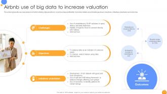 Airbnb Use Of Big Data To Increase Mastering Data Analytics A Comprehensive Data Analytics SS