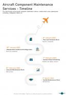 Aircraft Component Maintenance Services Timeline One Pager Sample Example Document