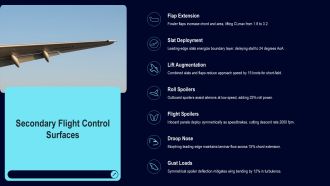 Aircraft Flight Control System PPT Presentation VA Multipurpose Image
