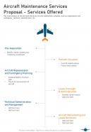 Aircraft Maintenance Services Proposal Services Offered One Pager Sample Example Document