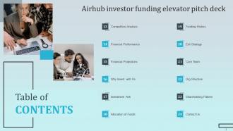 Airhub Investor Funding Elevator Pitch Deck Ppt Template Informative Unique