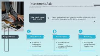 Airhub Investor Funding Elevator Pitch Deck Ppt Template Best Content Ready