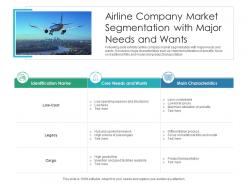 Airline Company Market Segmentation With Major Needs And Wants