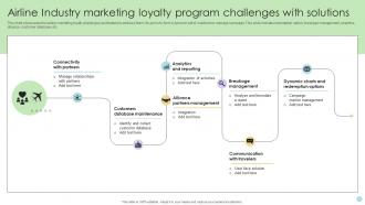 Airline Industry Marketing Loyalty Program Challenges With Solutions