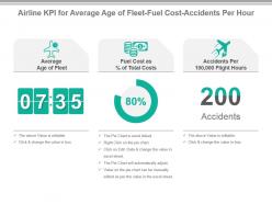 Airline kpi for average age of fleet fuel cost accidents per hour presentation slide