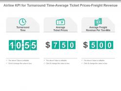 Airline Kpi For Turnaround Time Average Ticket Prices Freight Revenue Presentation Slide