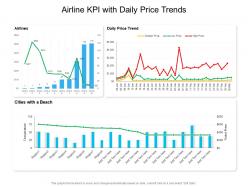 Airline KPI With Daily Price Trends